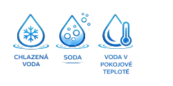 BluSoft 30 POU
